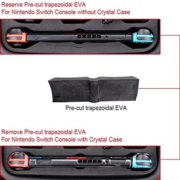 Smatree Carrying Case N500 for Nintendo Switch, Hard Shell Portable Travel Case - Picture 5 of 10